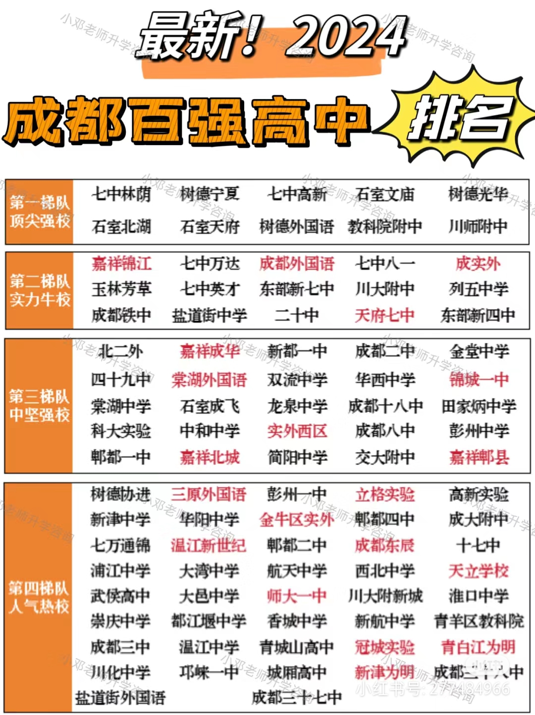 成都中学排行：教育界的璀璨明珠，哪家最值得您投资？