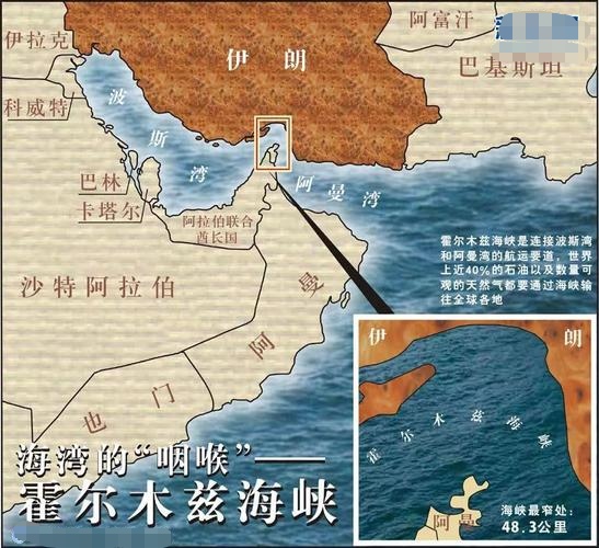 霍尔木兹海峡海峡图片