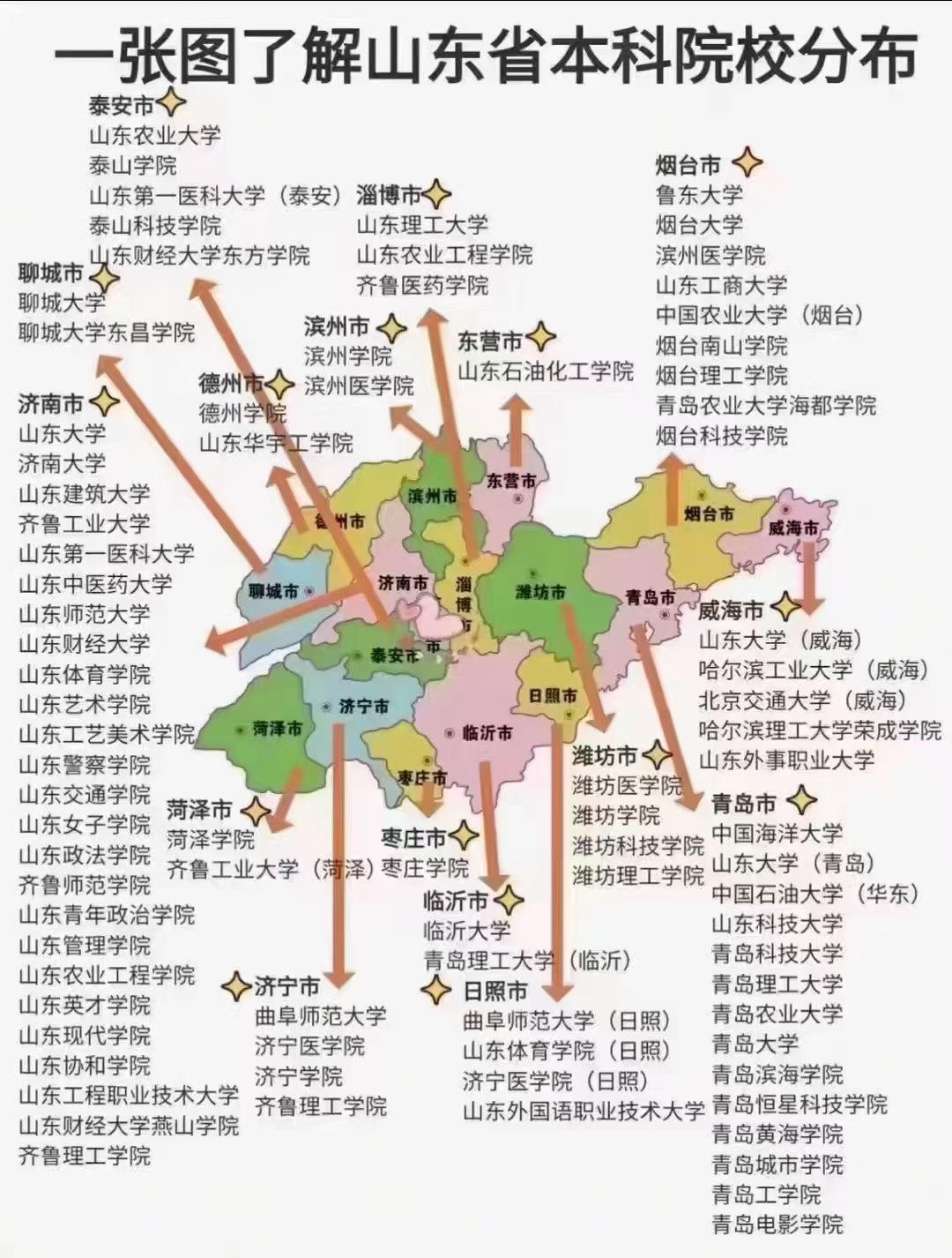 鲁东大学地图图片