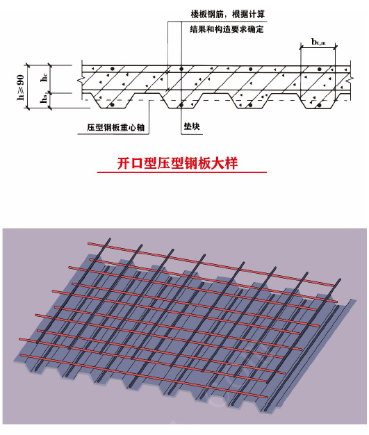 钢结构楼板施工图图片