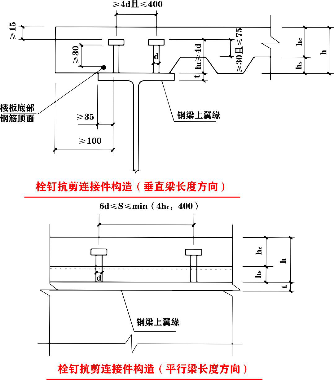 钢结构楼板施工图图片