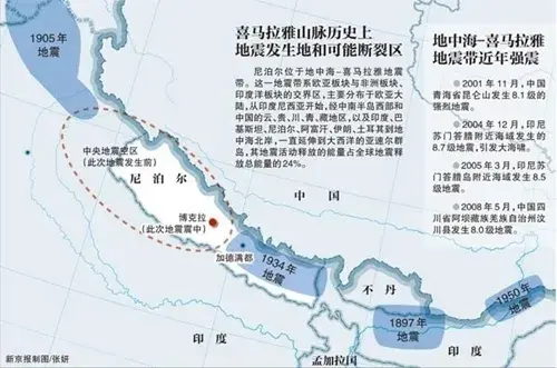 印度河源头在中国,可以在上游筑坝吗?为什么不行?