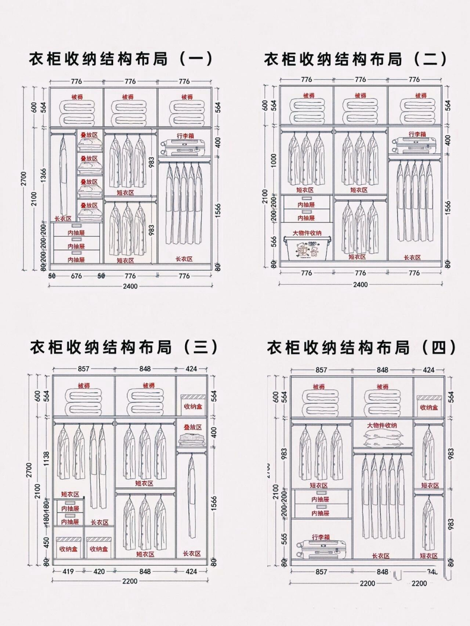 超全干货 8 种衣柜收纳布局与尺寸设计图纸,快来抄作业吧#衣柜设计