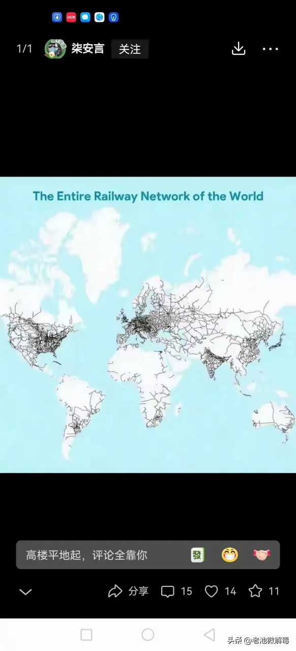 世界铁路网分布图图片