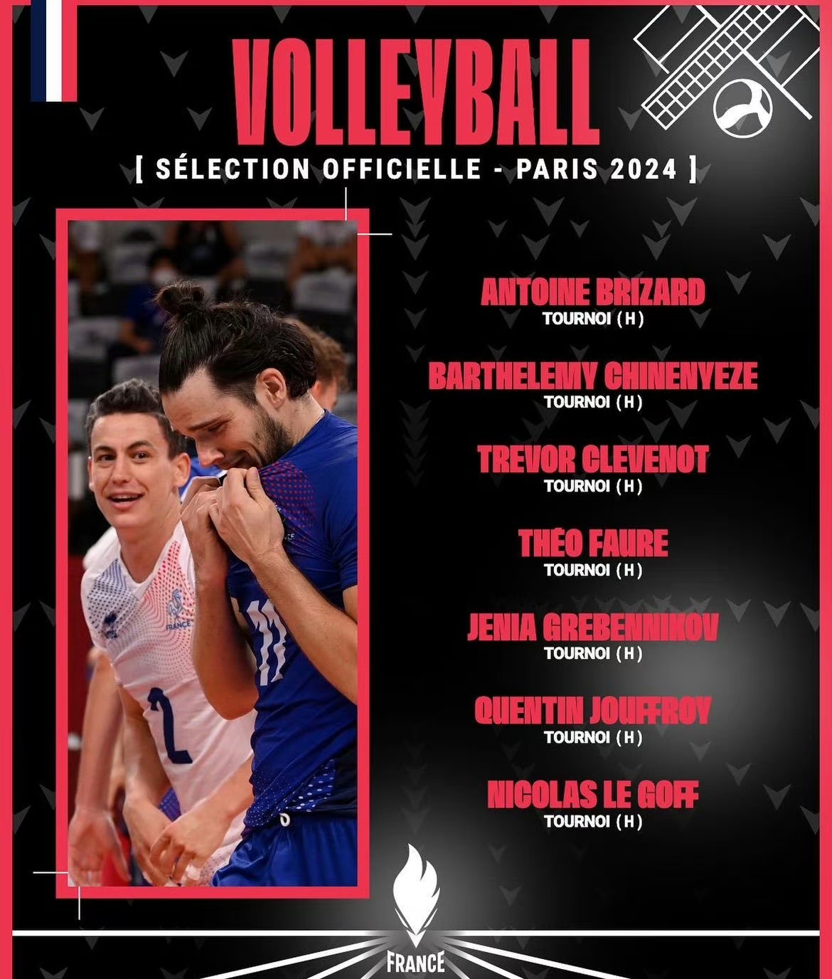 7月8日,世界男排劲旅法国男排今日也公布巴黎奥运会13人名单,法国男排