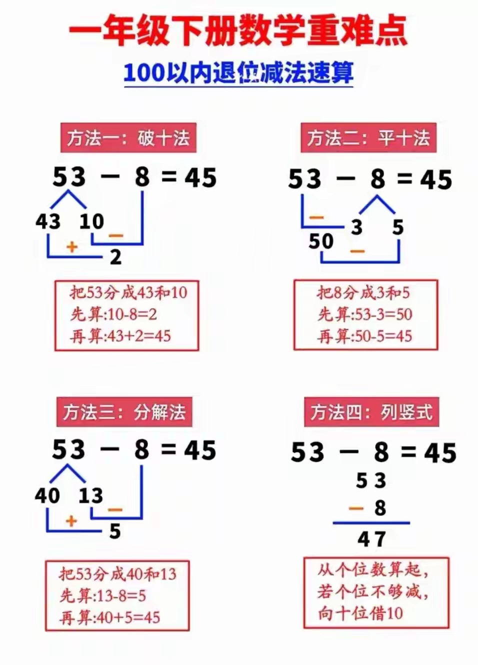 一年级数学20