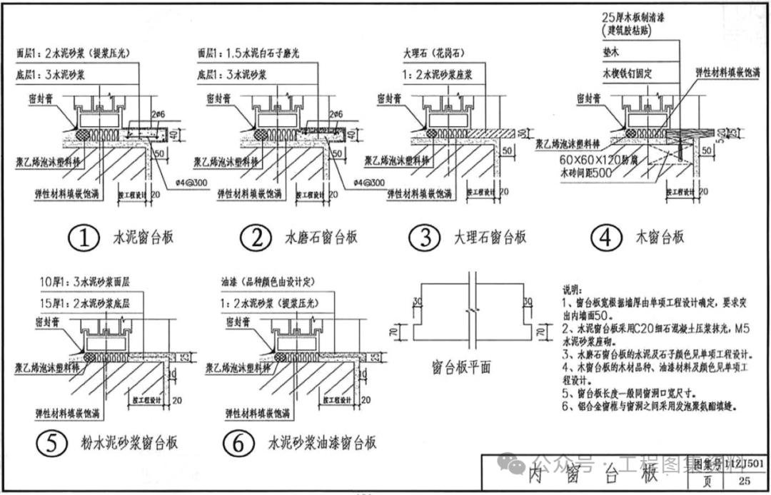 11zj501图集40页图片