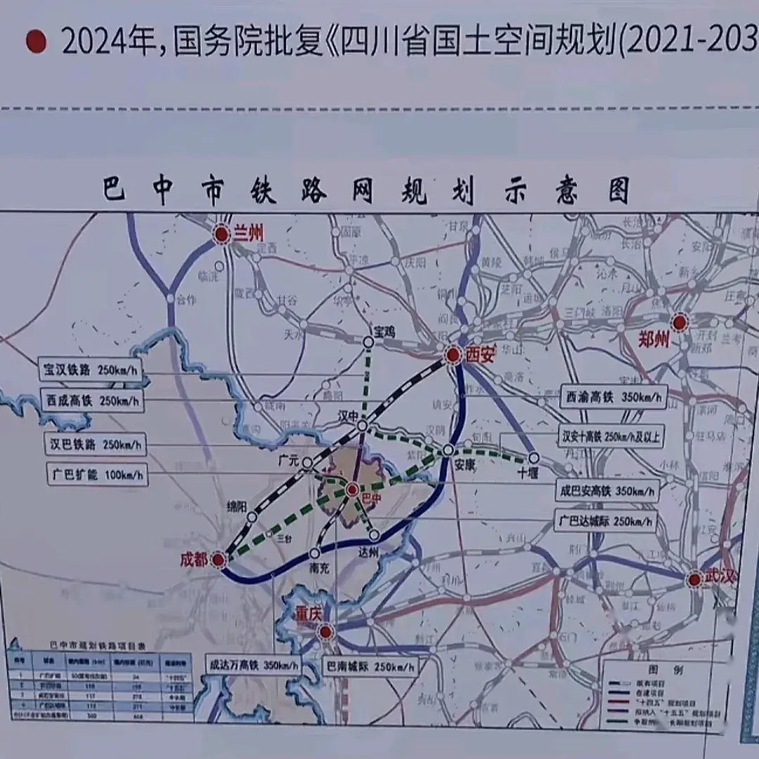 四川:关于成都至巴中高铁的最新消息来了