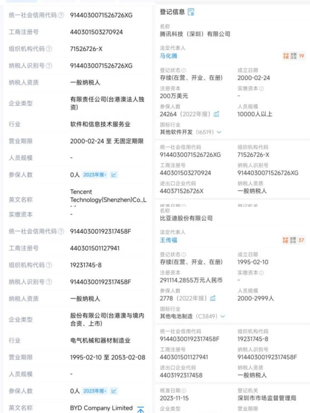 天眼查,做自己的生意让别人无生意可做