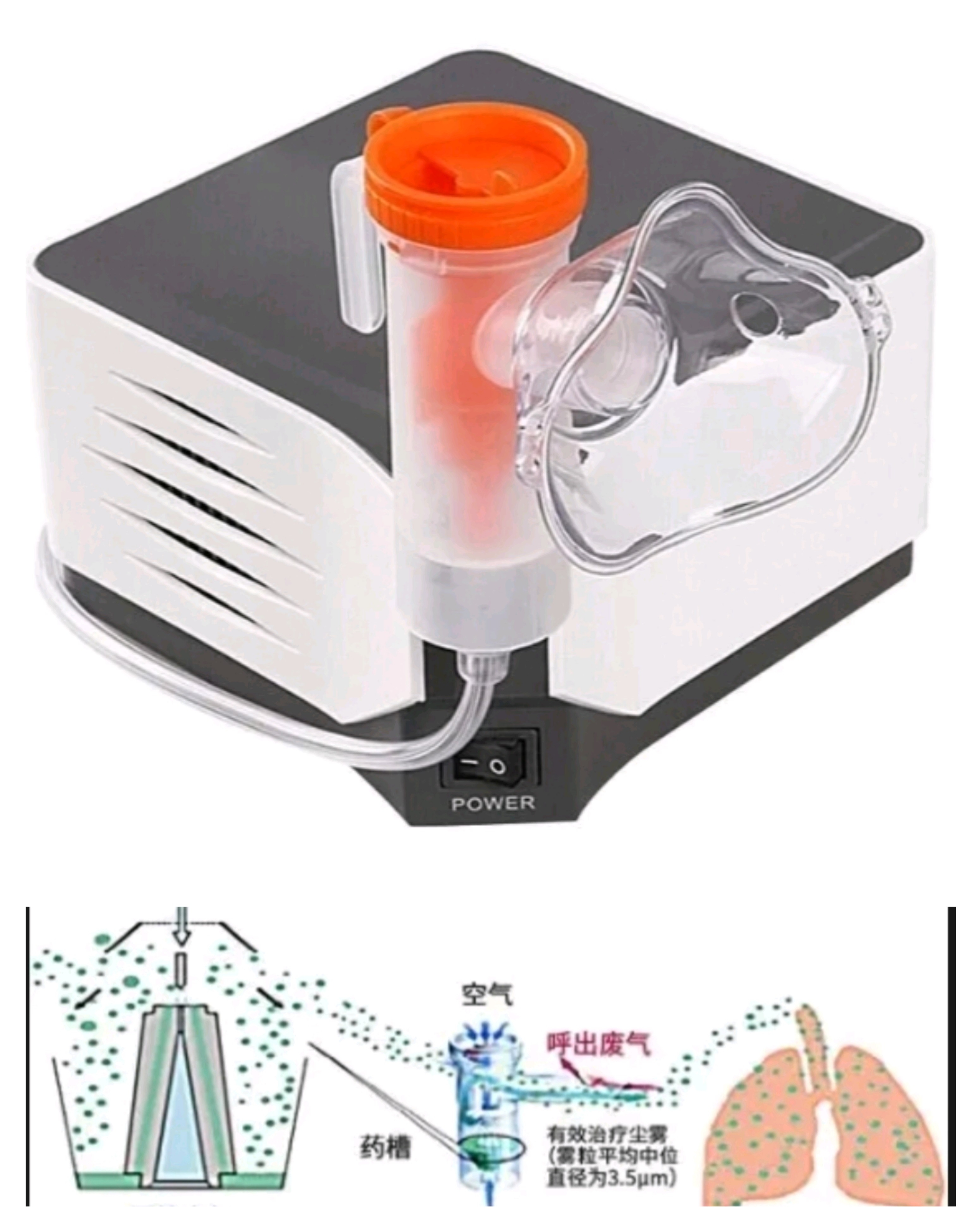 雾化吸入是一种使用雾化设备,将药物直接作用于呼吸道的治疗方法,具有