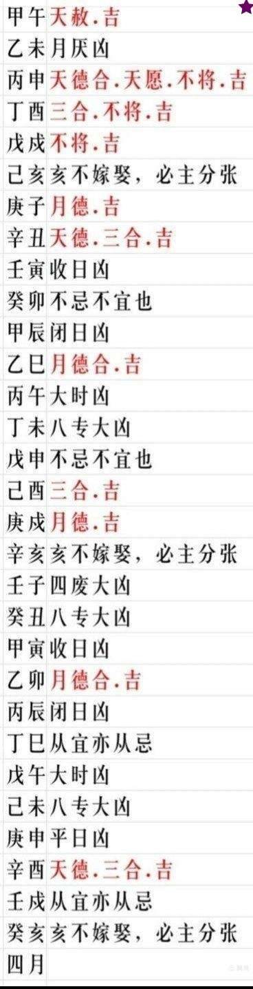 王子年——公元2032年嫁娶择吉