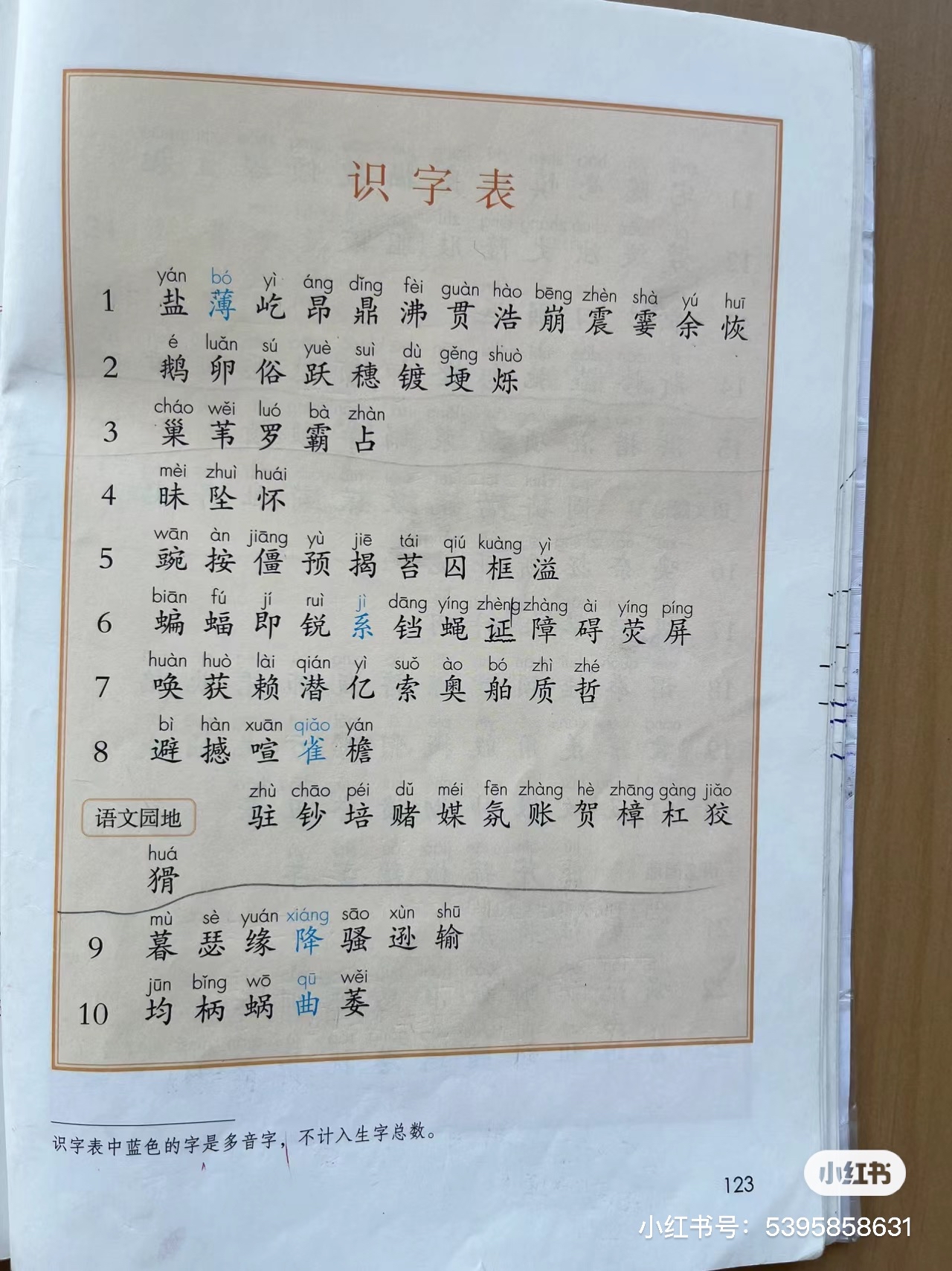 人教版语文四年级课后生字表,准四年级的小朋友预习用#语文# #小学