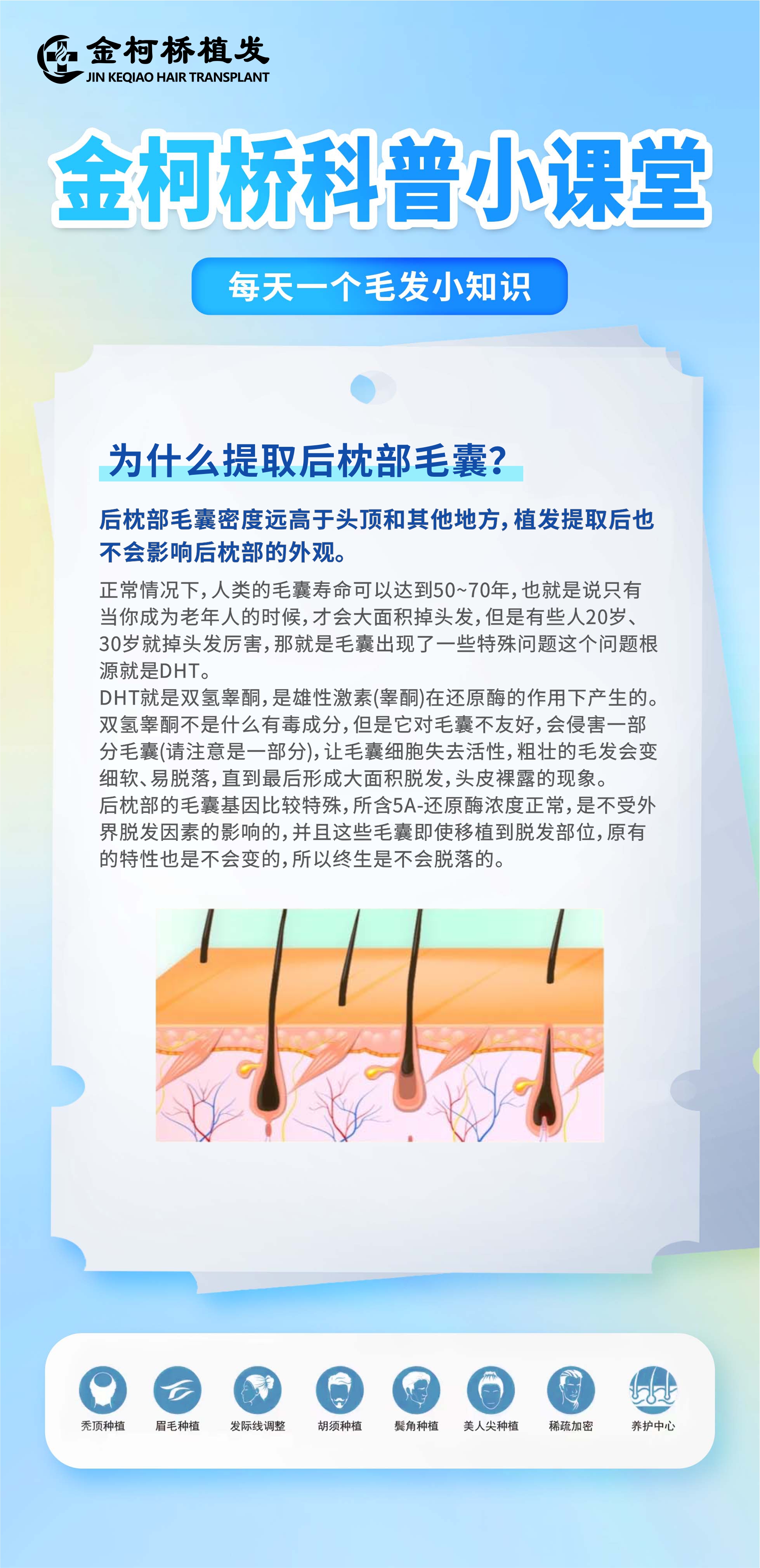 金柯桥植发科普知识为什么提取后枕部毛囊?