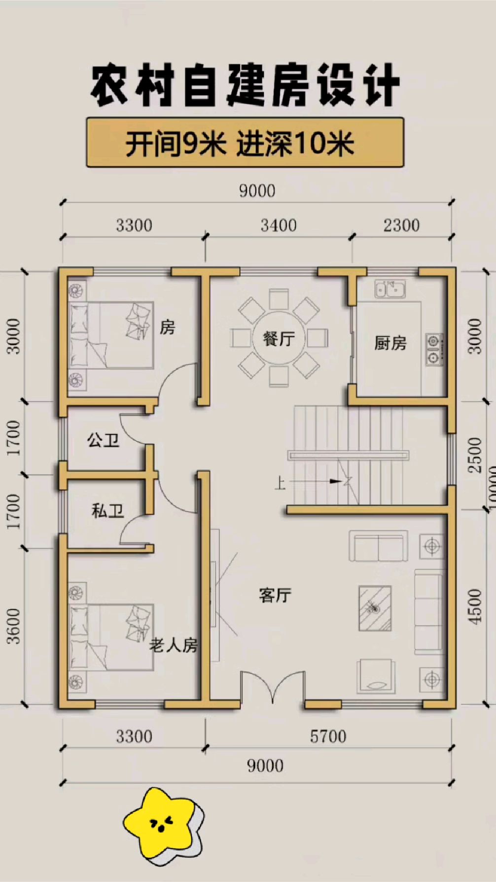 开间9,进深10的农村自建房设计平面图!