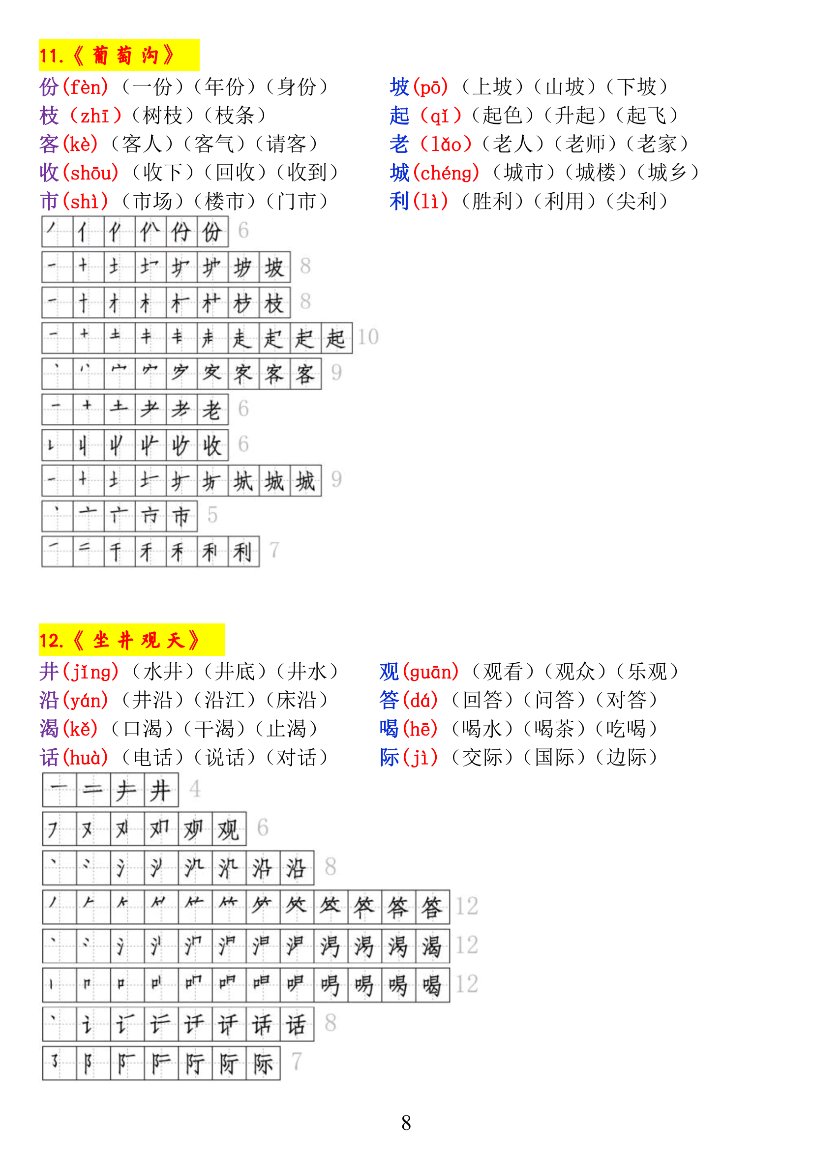 一升二年级语文暑假预习必备,生字拼音,笔顺,组词