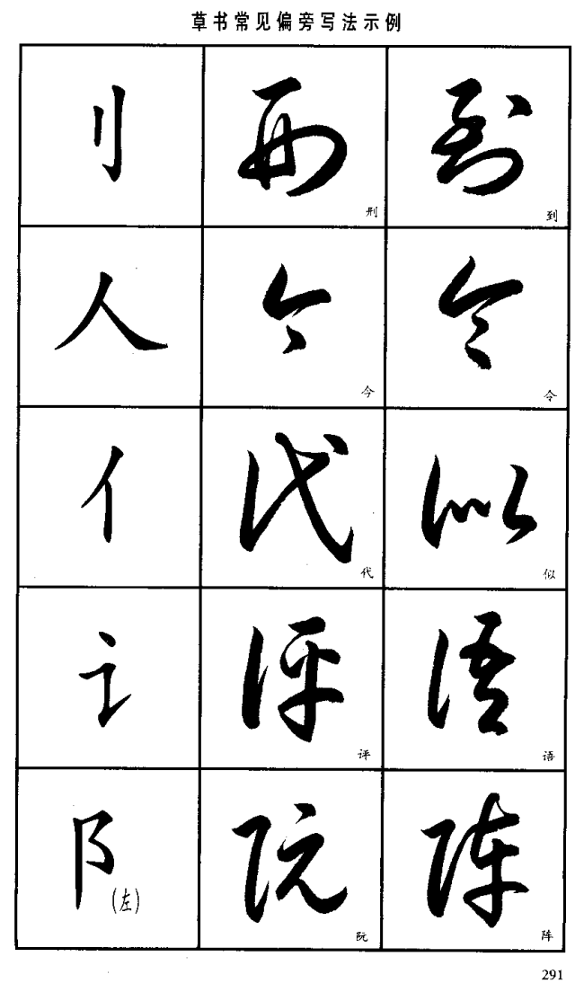 书法入门丨标准草书字帖3500字(珍藏版)