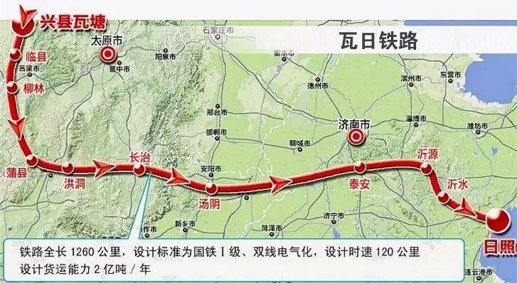 瓦日铁路详细线路图图片