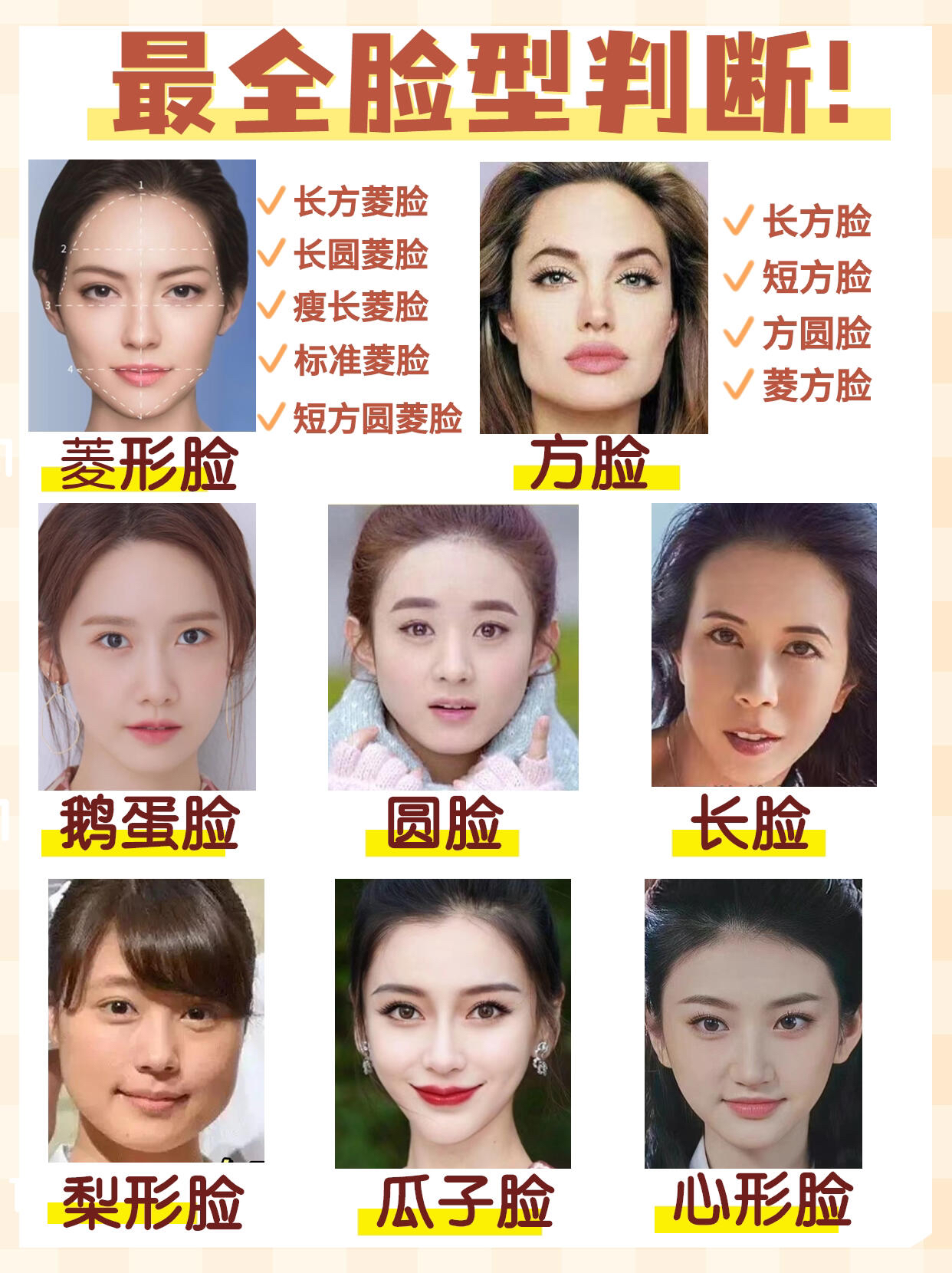 30s自测脸型什么菱形脸也有六种看了这么多,还是不知道自己是什么脸型