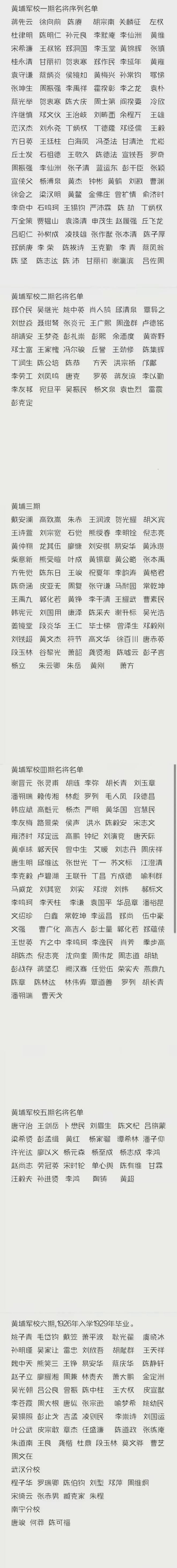 黄埔军校第一期到第六期的优秀毕业将军一览!