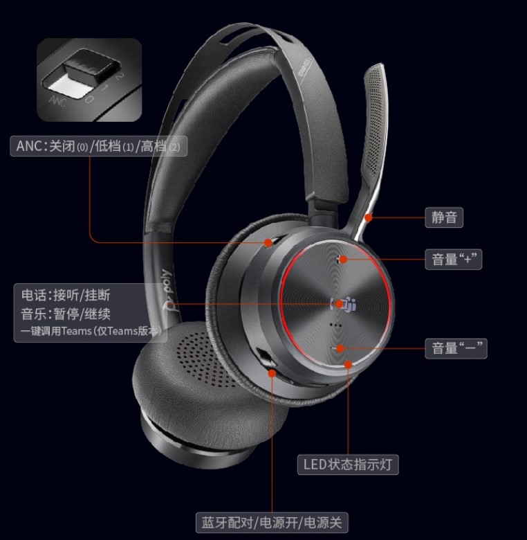 缤特力focus 2蓝牙耳机怎么样?全面测评解析