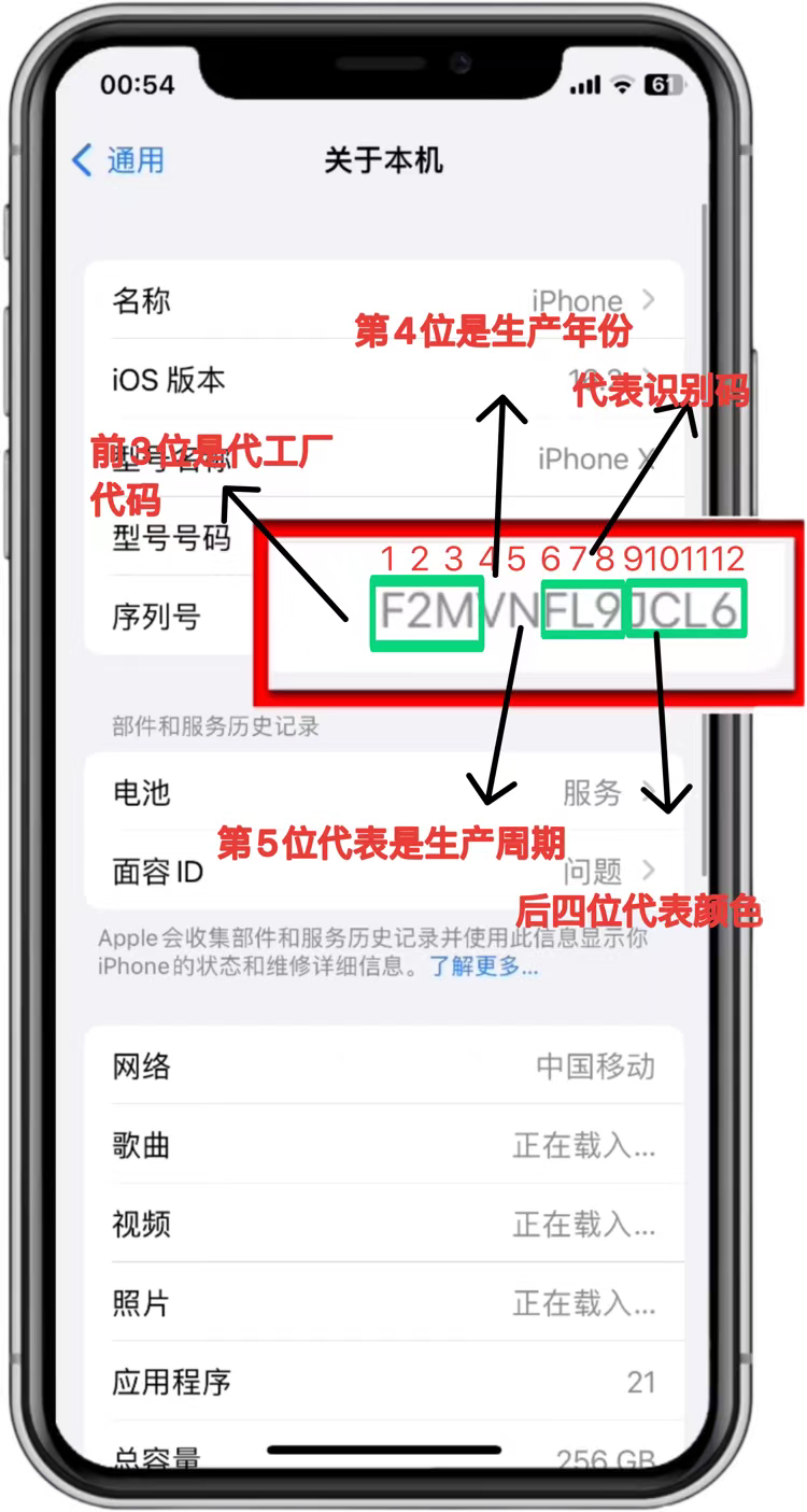 iphone查询序列号，iPhone查询序列号验机
