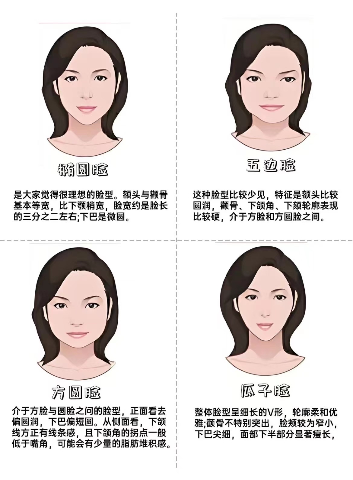 你是哪一种脸型