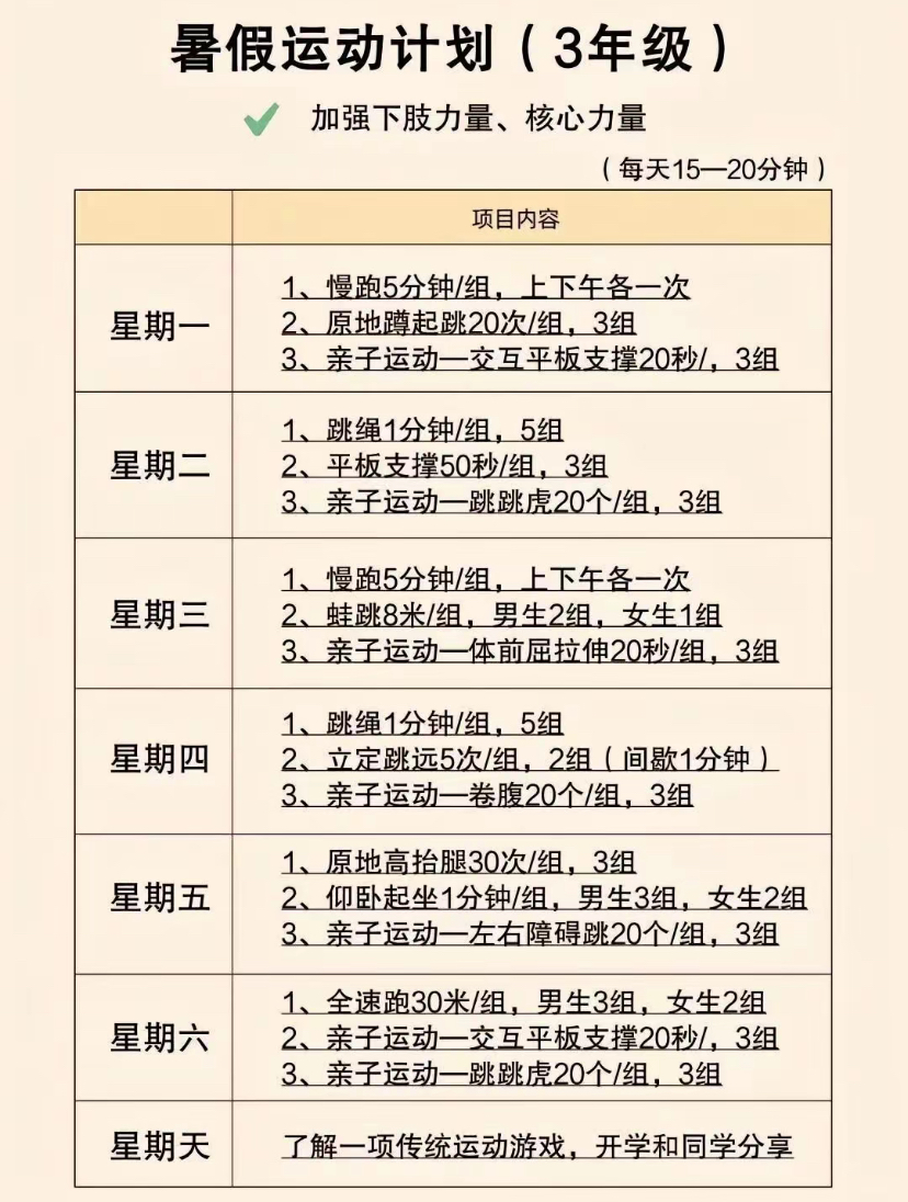 暑假一至九年级运动计划来了,每一个年级每天做什么运动,全都一清二楚