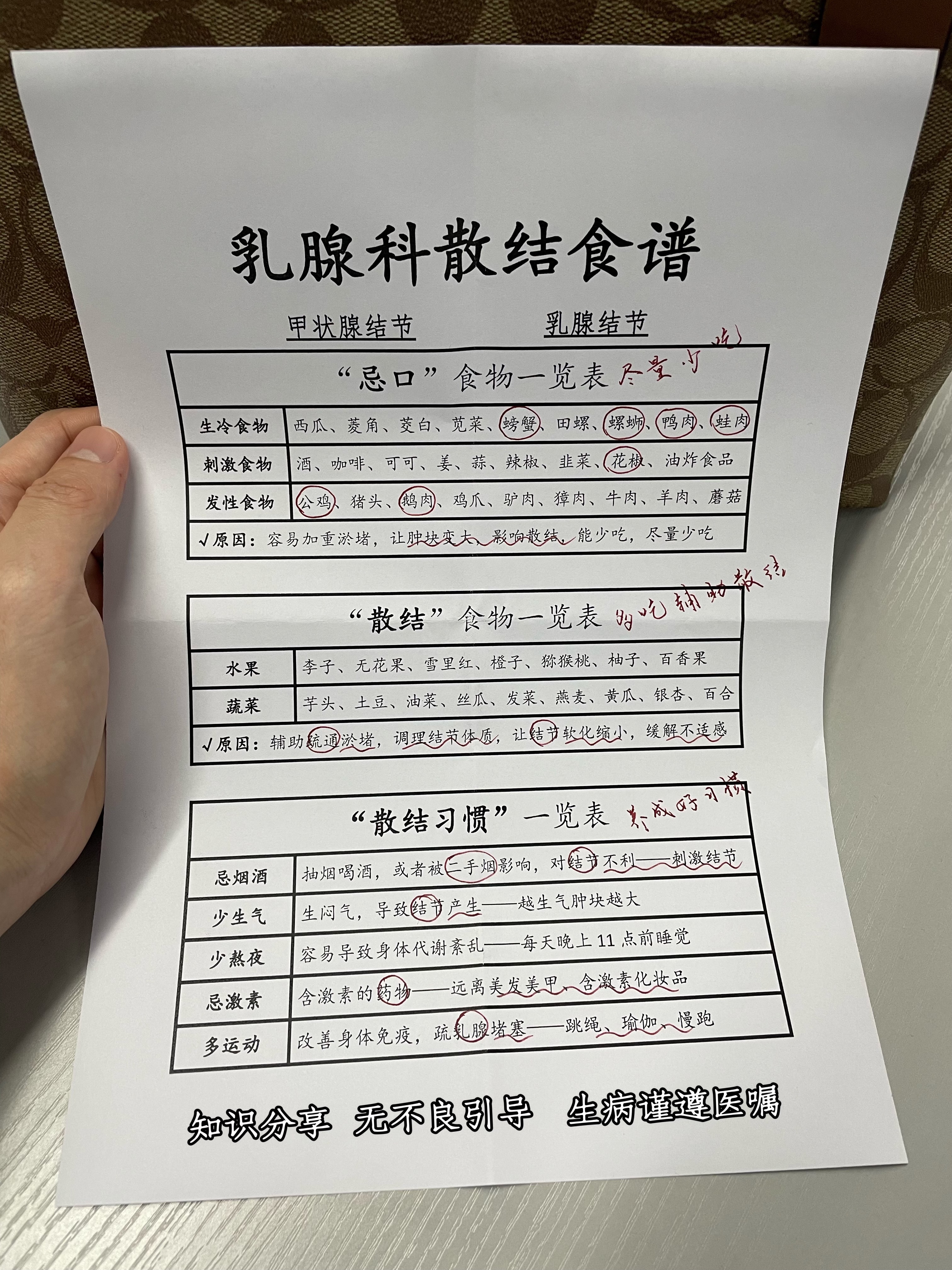 三伏天散结,看完结节消的快