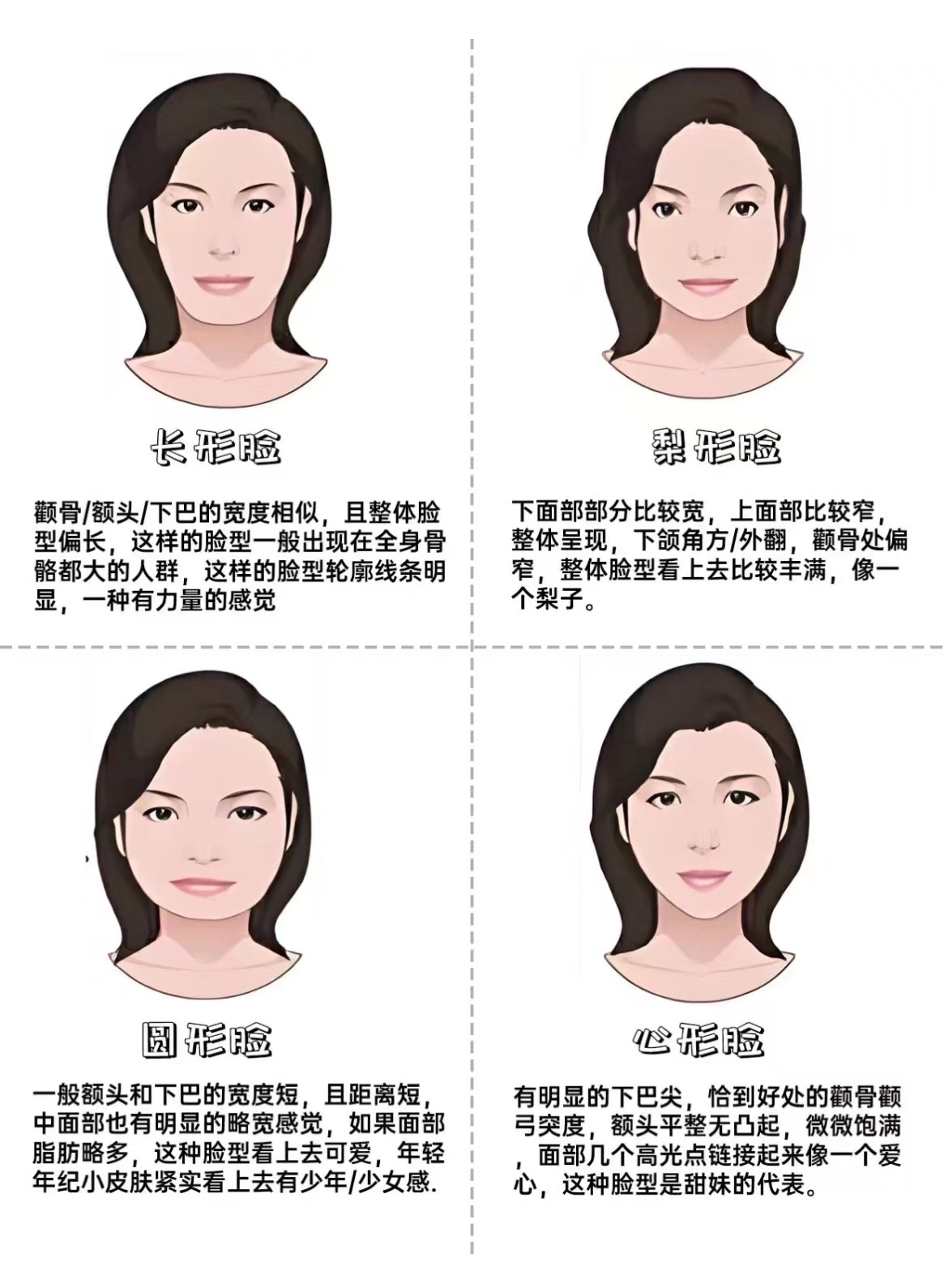 你是哪一种脸型