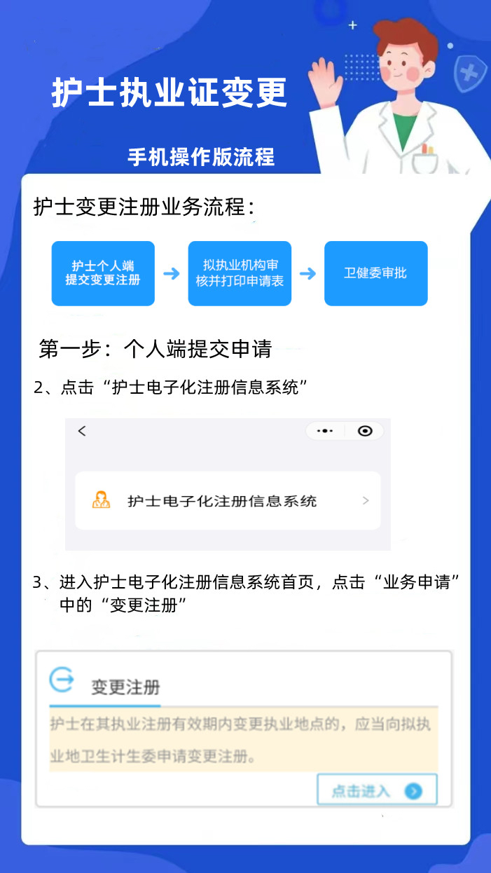 护士变更注册怎么操作流程手机上