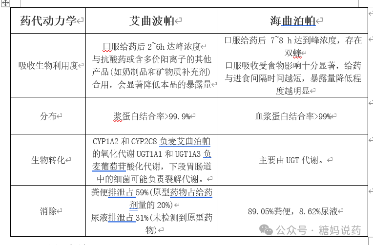 艾曲波帕说明书图片