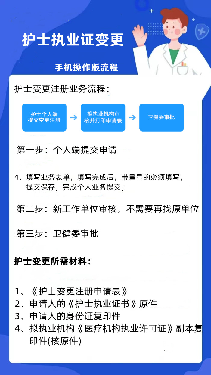 护士变更注册需要原单位同意么