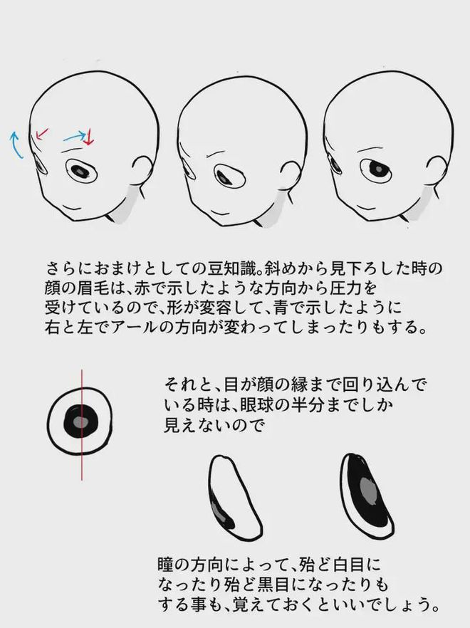 掌握q版娃娃眼睛画法就成功一半!