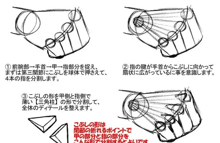 拳头怎么画 步骤图片