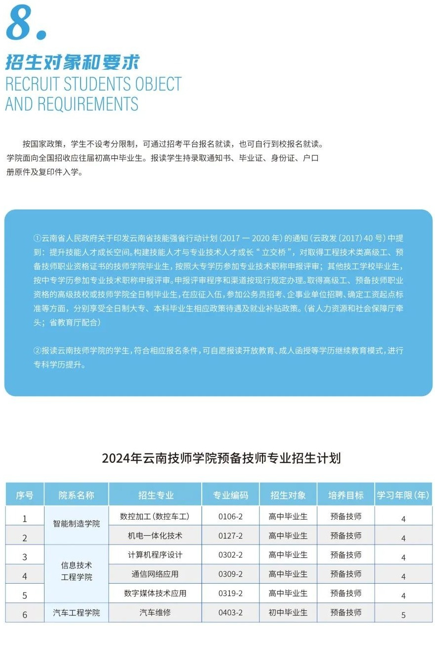 云南技师学院专业图片