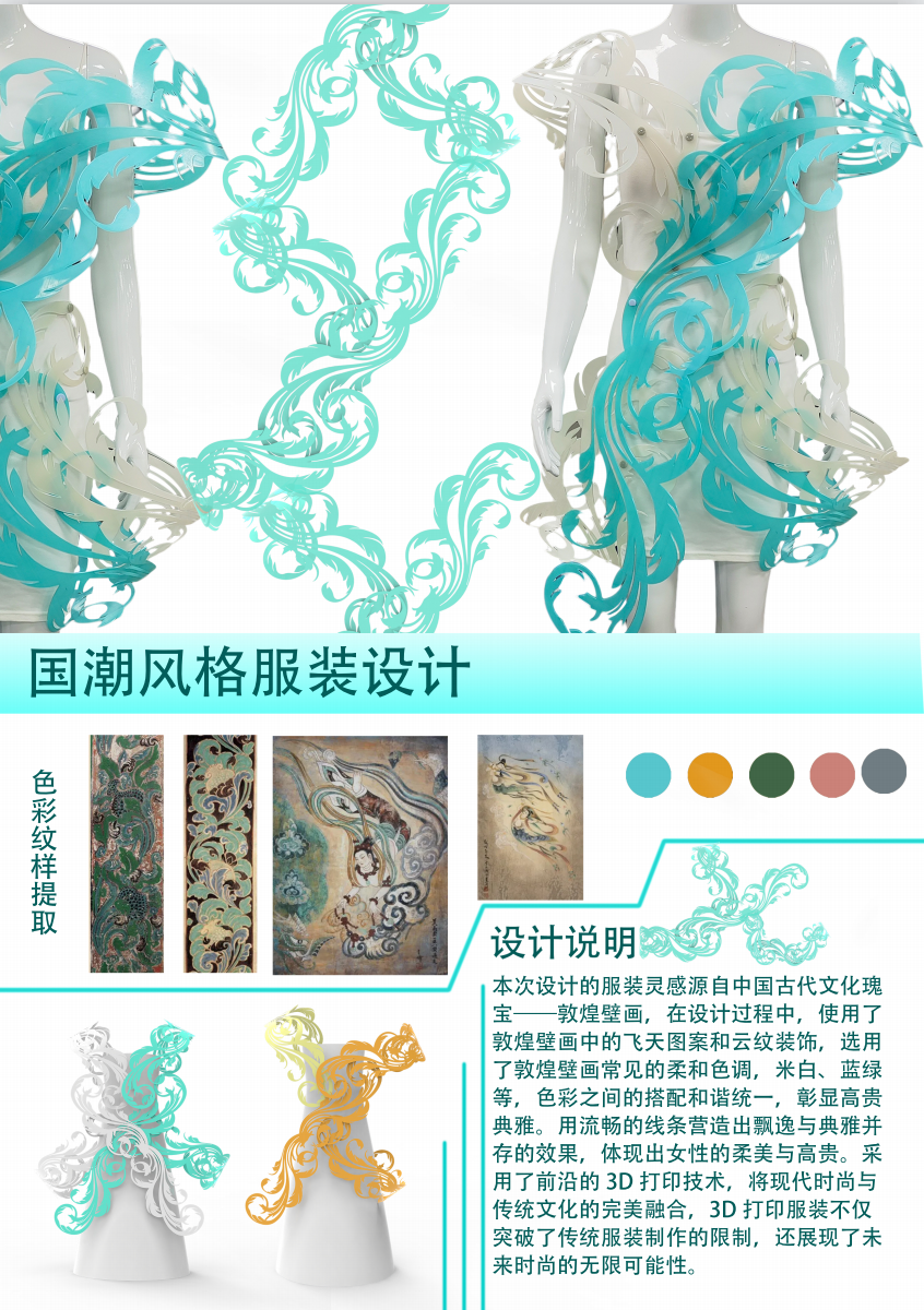 作品介绍:国潮风格服装设计