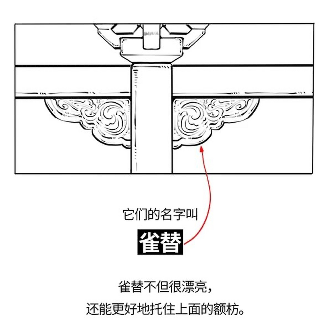 青瓦屋檐结构图图片