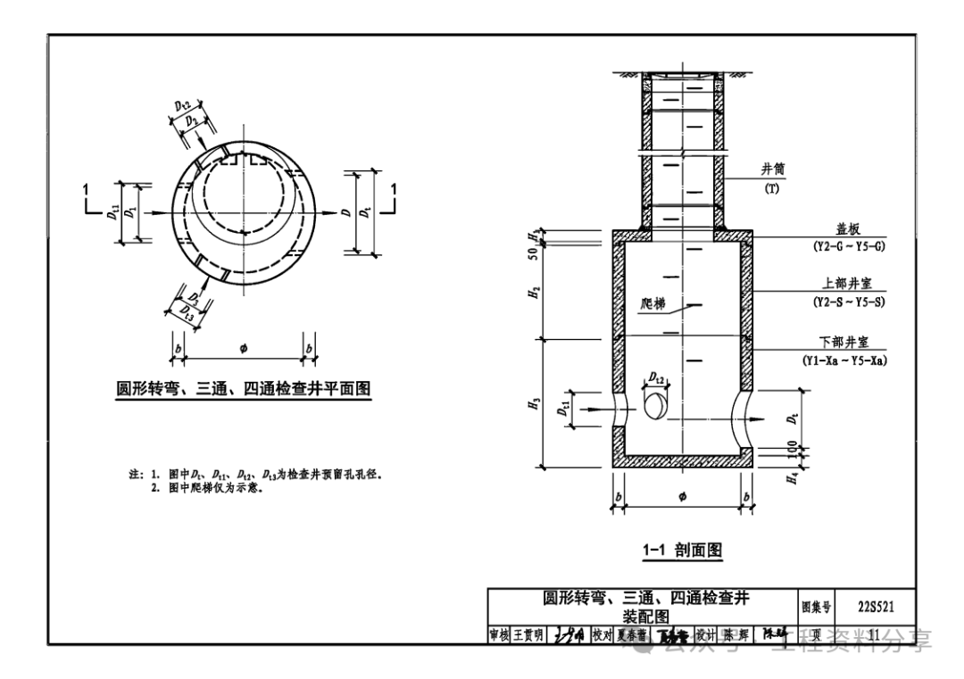 国标图集|《预制装配式混凝土检查井》22s521