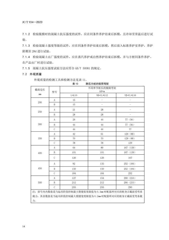 行业标准|《预制钢筋混凝土方桩》jc/t 934-2023
