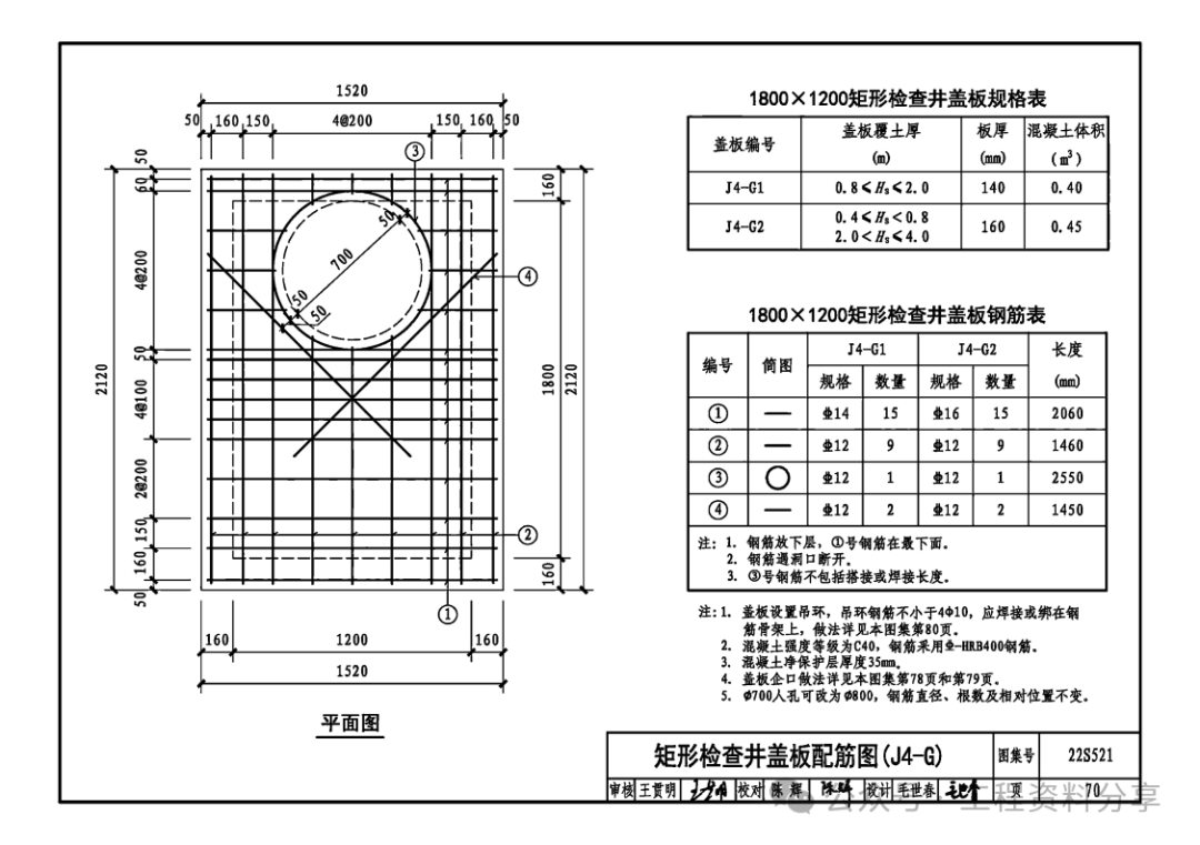 国标图集