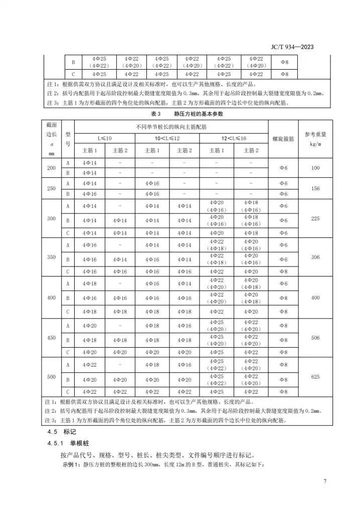 行业标准|《预制钢筋混凝土方桩》jc/t 934-2023
