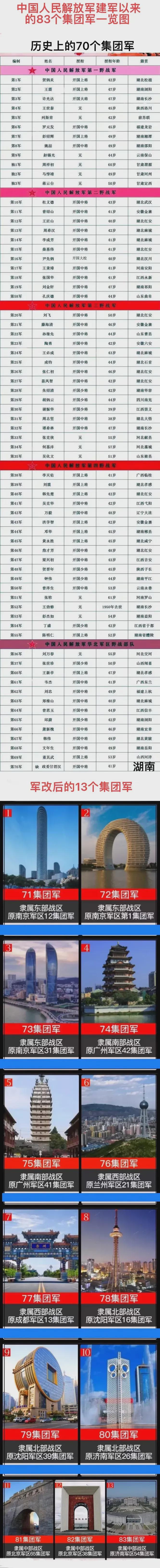 56038部队简介图片