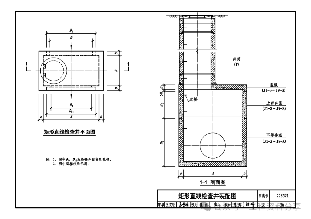 方形检查井标准图集图片