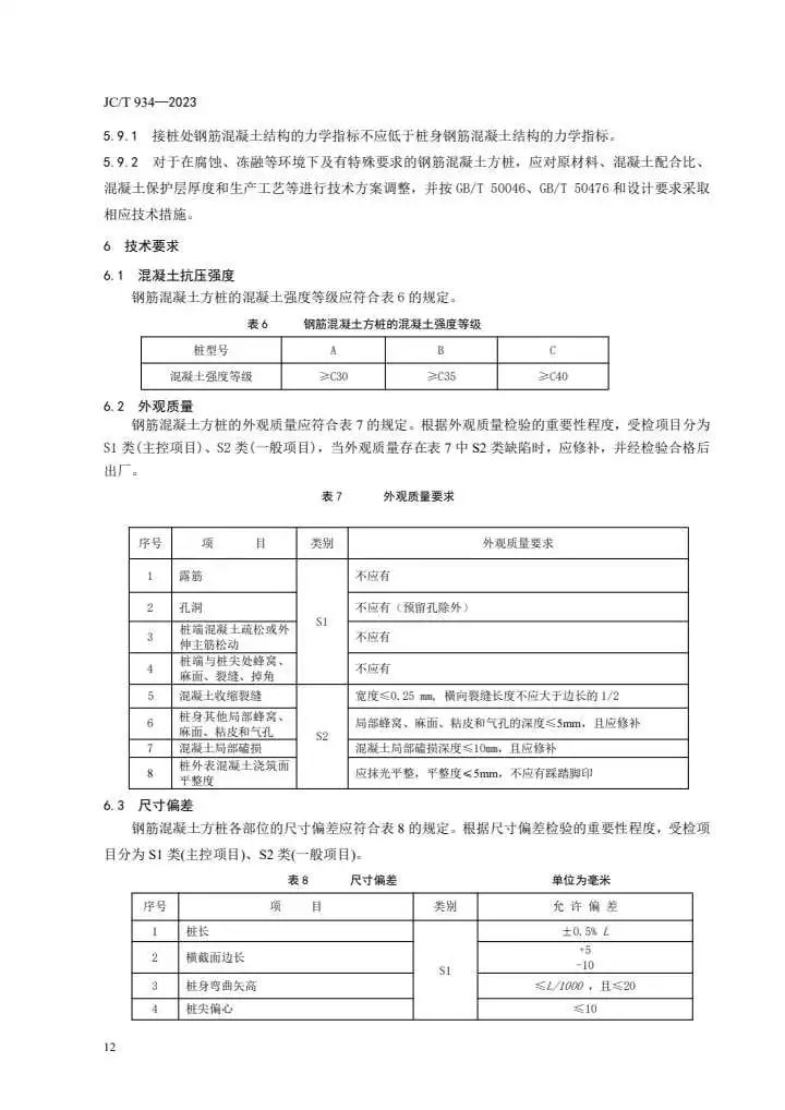 行业标准|《预制钢筋混凝土方桩》jc/t 934-2023