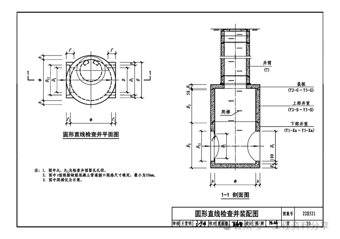 方形检查井标准图集图片