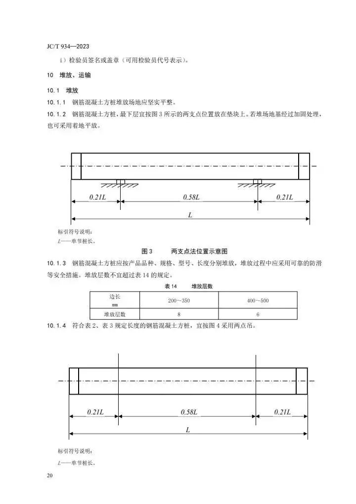 行业标准|《预制钢筋混凝土方桩》jc/t 934-2023