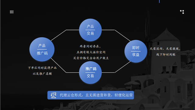 零元购商业模式创新:新零售背景下的策略深化与市场拓展