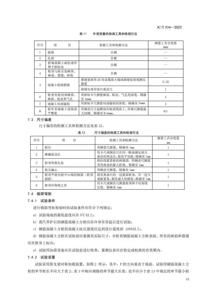 行业标准|《预制钢筋混凝土方桩》jc/t 934-2023
