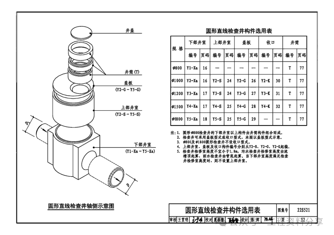 方形检查井标准图集图片