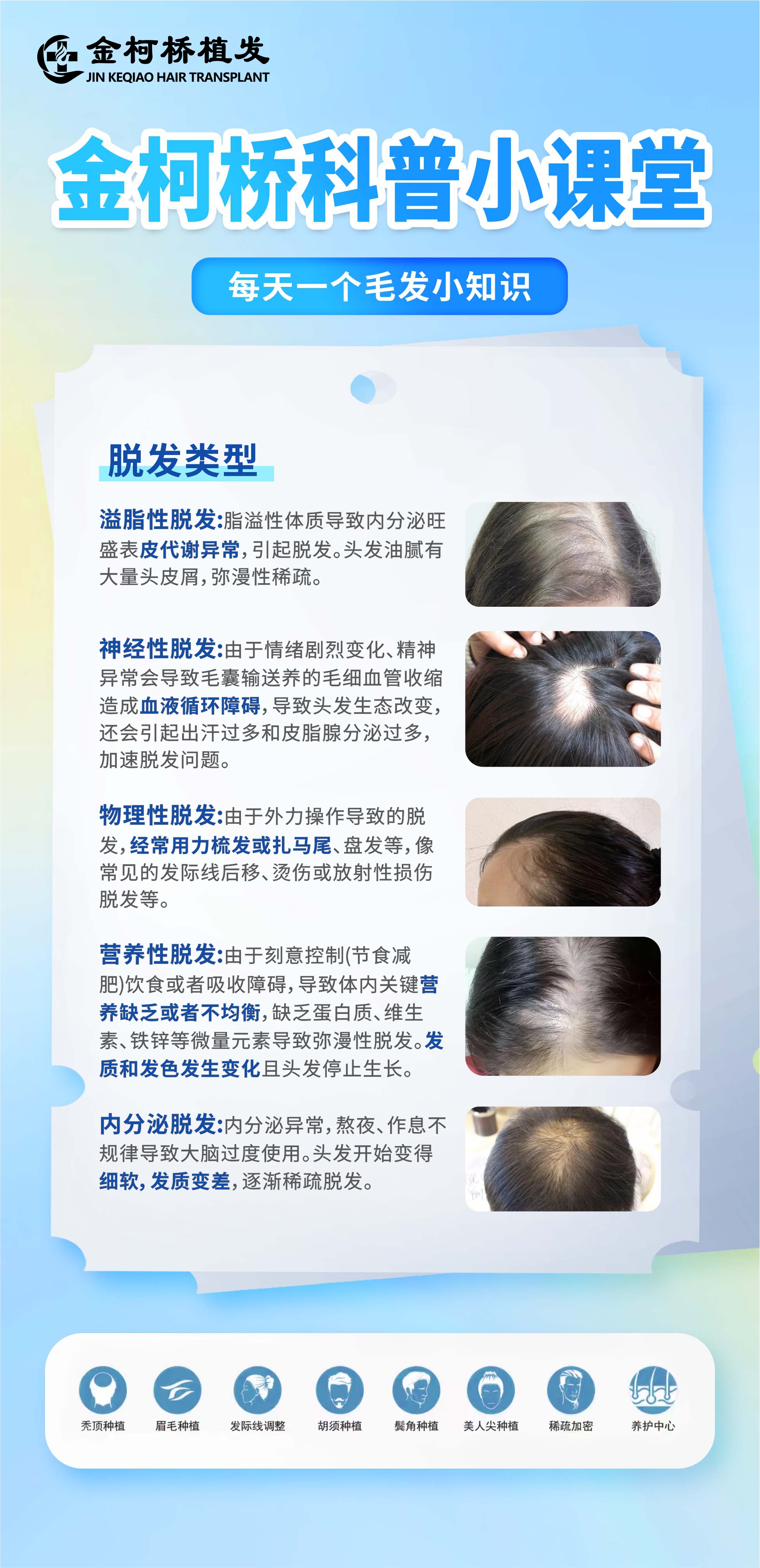 植发知识科普宣传(植发知识科普宣传文案)